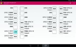 Abbildung 4: Im GPIO Tool for Raspberry Pi kontrollieren Sie jeden der GPIO-Pins einzeln.