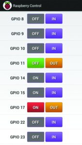 Abbildung 6: Raspberry Control erlaubt das Ansteuern der einzelnen GPIO-Pins des RasPi.