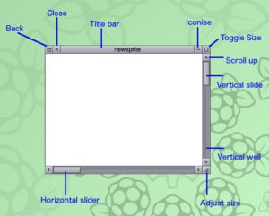 Abbildung 7: Dieses Bild zeigt den grundsätzlichen Fensteraufbau unter RISC&nbsp;OS.