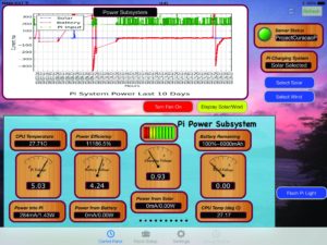 Abbildung 3: Bei Projekt Curaçao kam zur Überwachung und Steuerung des RasPi die iPad-App RasPiConnect zum Einsatz.