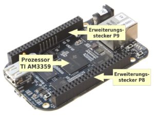 Abbildung 1: Die Steckerleisten P8 und P9 des BeagleBone Black stellen auf 96&nbsp;Pins zahlreich Signalleitungen und eine Stromversorgung bereit. (Bild: BeagleBone Black System Reference Manual&nbsp;[2])