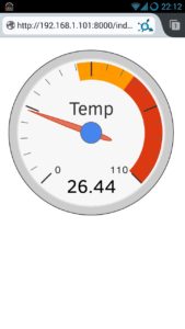 Abbildung 5: So sieht das webbasierte RasPi-Thermometer im Betrieb aus.