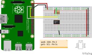 Abbildung 2: Anschluss des I»2«C-EEPROMs 24C32N am GPIO-Port des RasPi.