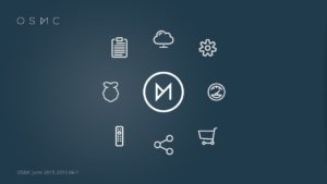 Abbildung 3: In »My OSMC« konzentriert das Open Source Media Center sämtliche in Eigenregie entwickelten Funktionen und Werkzeuge.