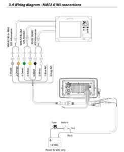 Abbildung 2: Aus dem Handbuch des Funkgeräts geht klar hervor, dass es seine Daten per NMEA0183 ausgibt. (Quelle: Handbuch B&G V50)