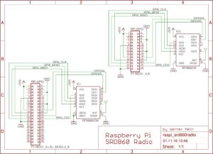 Abbildung 3: Das RFM69HCW-Modul am SPI0-Bus und zwei GPIO-Leitungen am Raspberry Pi.