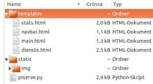 Abbildung 4: Die App, die den RasPi steuert, besteht vordergründig nur aus wenigen Dateien.