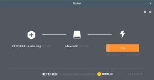 Abbildung 7: Das Programm Etcher versucht das Schreiben von Images auf drei Klicks zu reduzieren: Quelle wählen, Ziel aussuchen, flashen – fertig.