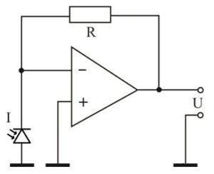 Abbildung 7: Mit einem Stromverstärker wandeln Sie das eigentlich schwache Signal aus der Messung in ein stärkeres um.