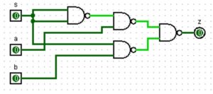 Abbildung 8: Eine logische Schaltung wie der 1-Bit-Multiplexer lässt sich nur mithilfe von NAND-Gattern realisieren.