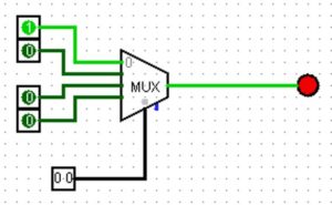 Abbildung 9: Bei diesem Multiplexer stehen die Eingänge auf der linken Seite und das Steuerpin unten. Der Ausgang wird durch die LED realisiert, die sich rechts vom Multiplexer befindet.
