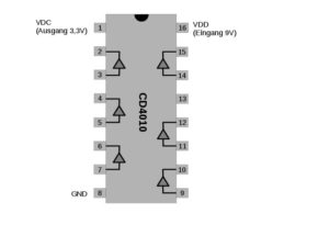 Abbildung 1: Pinout des CD4010.