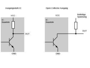 Abbildung 4: Digitalausgang versus Open Collector.