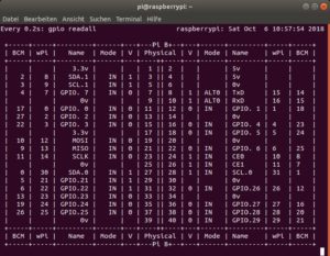 Abbildung 4: Mit dem <code>gpio</code>-Tool testen Sie die Eing&auml;nge des GPIO auf korrekte Funktion.