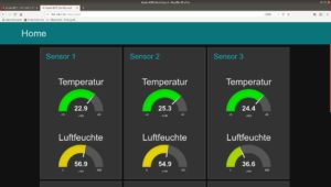 Abbildung 9: Das Node-RED-Dashboard zeigt in einer ansprechenden Grafik die Messwerte der verschiedenen Sensoren an.