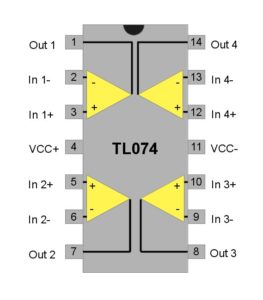 Abbildung 1: Das Pinout des Operationsverst&auml;rkers TL074CN.