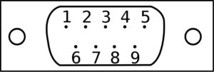 Abbildung 6: Die wichtigsten Pins der RS-232-Schnittstelle sind Pin 2 (<span class="ui-element">RxD</span>/<span class="ui-element">RX</span>, Receive Data), Pin 3 (<span class="ui-element">TxD</span>/<span class="ui-element">TX</span>, Transmit Data) und Pin 5 (<span class="ui-element">GND</span>). (Bild: Wikipedia, CC-0).