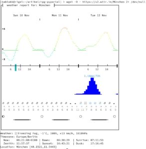 Abbildung 4: Das Projekt Wttr.in gibt angeforderte Wetterdaten im ASCII-Format auf der Konsole aus.