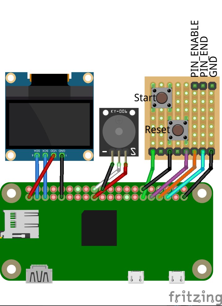 Abbildung 1: Die Schaltung des Mess-Pi: Er misst die Boot-Geschwindigkeit des zweiten RasPi.
