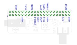 Abbildung 2: Wenn Sie eine Buchsenleiste mit langen Pins anl&ouml;ten, haben Sie die M&ouml;glichkeit, die nicht durch das DAB Board belegten Pins f&uuml;r den Anschluss weiterer Hardware zu nutzen. (Bild: uGreen)
