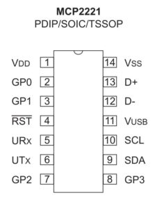 Abbildung 1: Das Pinout des MCP2221. (Quelle: Datenblatt)