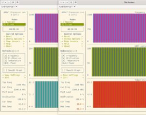 Abbildung 2: Im Pi&nbsp;Case&nbsp;40 bleibt der RasPi&nbsp;4 nach 20&nbsp;Minuten Stresstest bei k&uuml;hlen 62&nbsp;Grad Celsius (links). Im offiziellen Case der Raspberry&nbsp;Pi Foundation steigt die CPU-Temperatur hingegen auf &uuml;ber 80&nbsp;Grad Celsius (rechts).