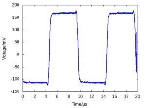 Abbildung 3: Im Test liest der Tastkopf des Oszilloskops ein 10-kHz-Signal bei einer Abschw&auml;chung von 1:10.