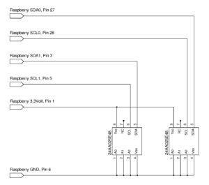 Abbildung 1: F&uuml;r das vorliegende Projekt schlie&szlig;en Sie den IC wie hier gezeigt am RasPi an.