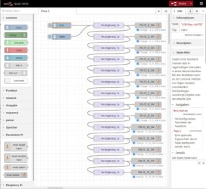 Abbildung 8: Mit Node-RED konfigurieren Sie die Module mit grafischen Bausteinen per Drag & Drop.