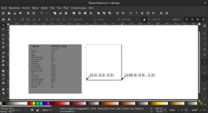 Abbildung 2: Ein SVG-Dokument in Inkscape mit den Orientierungspunkten und der Werkzeugbibliothek aus der Gcode-Erweiterung.