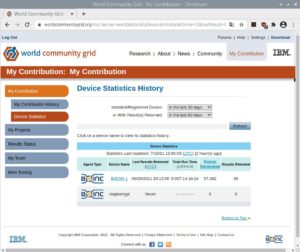 Abbildung 5: Ihre persönliche Webseite beim WCG listet Ihnen alle Beiträge auf.