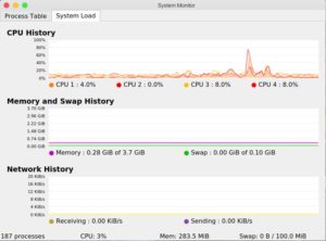 Abbildung 3: Twister OS gibt sich sehr genügsam, nicht zuletzt dank des schlanken XFCE-Desktops.