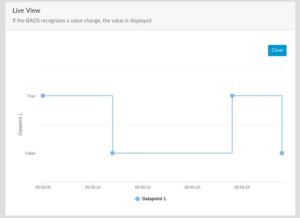 Abbildung 3: Das &Uuml;berwachen der Datenpunkte gelingt direkt vom Gateway aus.