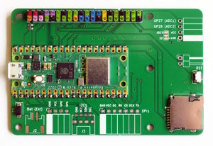 Abbildung 2: Die volle Packung: Die Pico Pi Base im Formfaktor eines klassischen Raspberry Pi.