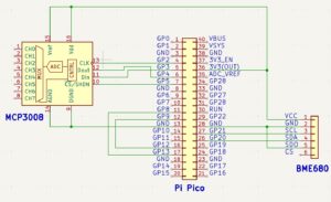 Abbildung 2: Zum Erstellen des Schaltplans diente das Programm KiCad.