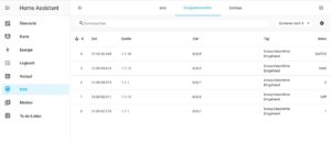 Abbildung 6: KNX Telegramme im Gruppenmonitor.