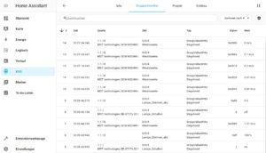 Abbildung 7: Nach dem Import der Projektdatei sind Klartextnamen vorhanden.