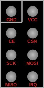 Abbildung 2: Das Pinout des nRF24L01-Moduls. Die IRQ-Leitung benötigen Sie nicht unbedingt. Quelle: Martin Mohr