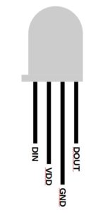 Abbildung 4: Pinout der WS2812 RGB-LED.