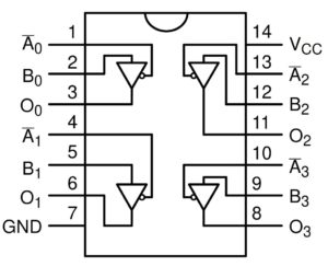 Abbildung 2: Das Pinout des 74HC125 hilft beim Nachbauen des Projekts.