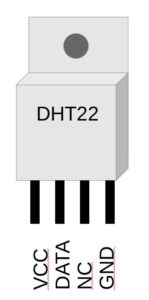 Abbildung 3: Das Pinout für den DHT11 und DHT22.
